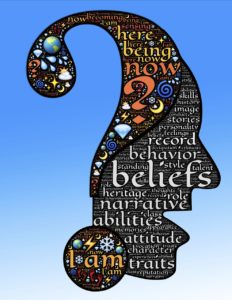 ראש אנושי עשוי word cloud באנגלית עם מילים כמו now, being, here, traits, heritage ו-family
