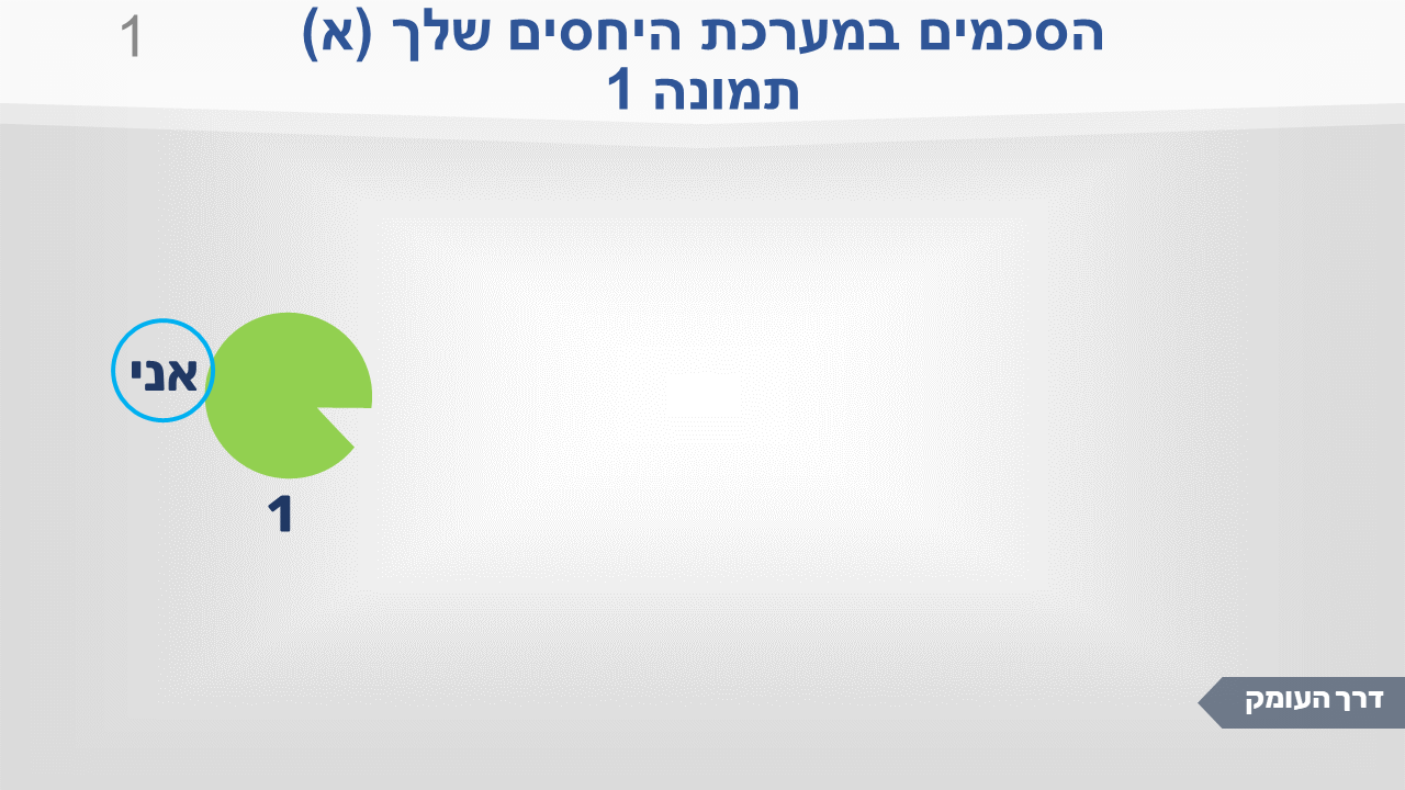 תמונה 1