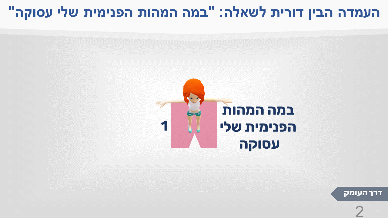 העמדה הבין דורית לשאלה "במה המהות הפנימית שלי עסוקה", תמונה 2: הדמות עומדת על הצורה הוורודה מספר 1