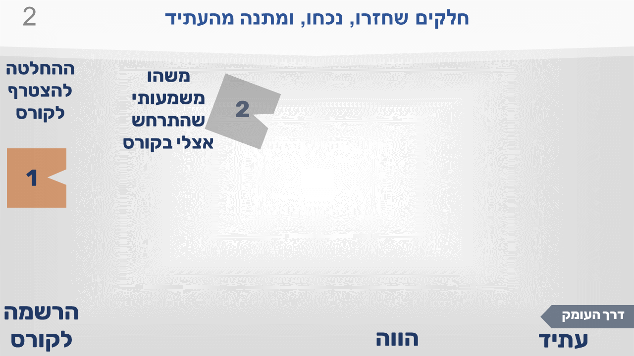 שיקופית 2