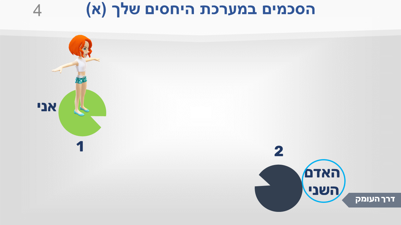 תמונה 4