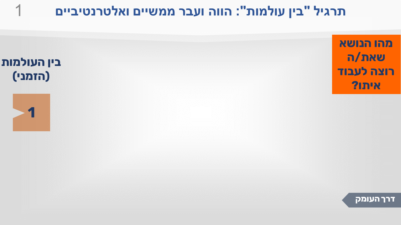 שקופית פתיחה של התרגיל הבסיסי, ובה ריבוע כתום ממוספר 1 שמייצג את בין העולמות הזמני, ולצידו שאלה במסגרת כתומה: מהו הנושא שאת/ה רוצה לעבוד איתו?